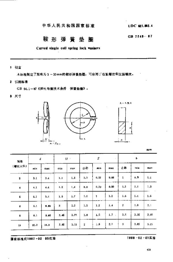 鞍形弹簧垫圈 (GB/T 7245-1987)