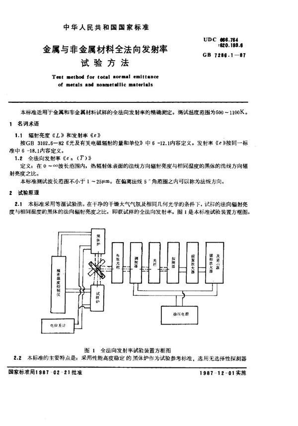 金属与非金属材料全法向发射率试验方法 (GB/T 7286.1-1987)