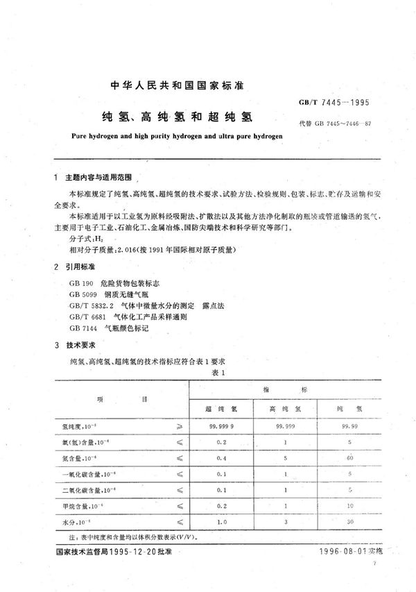 纯氢、高纯氢和超纯氢 (GB/T 7445-1995)