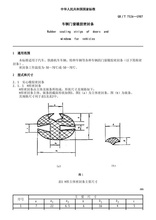 车辆门窗橡胶密封条 (GB/T 7526-1987)