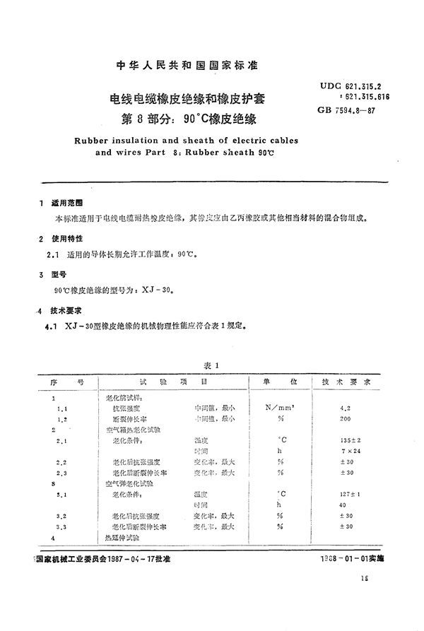 电线电缆橡皮绝缘和橡皮护套  第8部分:90℃橡皮绝缘 (GB/T 7594.8-1987)