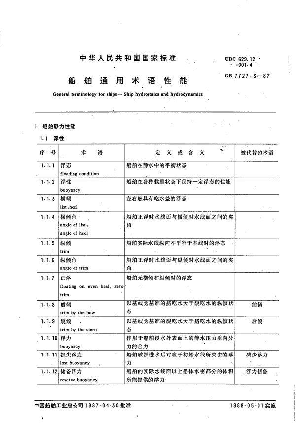 船舶通用术语  性能 (GB/T 7727.3-1987)