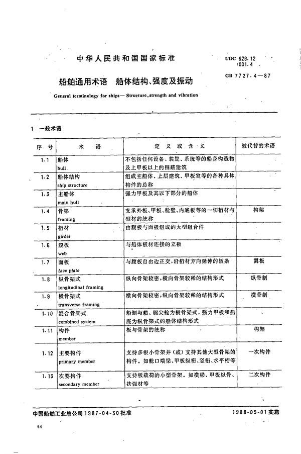 船舶通用术语  船体结构、强度及振动 (GB/T 7727.4-1987)