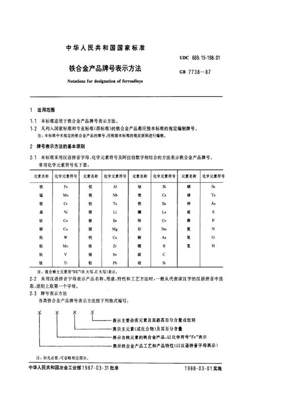 铁合金产品牌号表示方法 (GB/T 7738-1987)