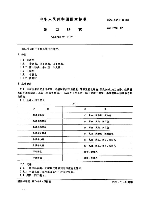 出口肠衣 (GB/T 7740-1987)