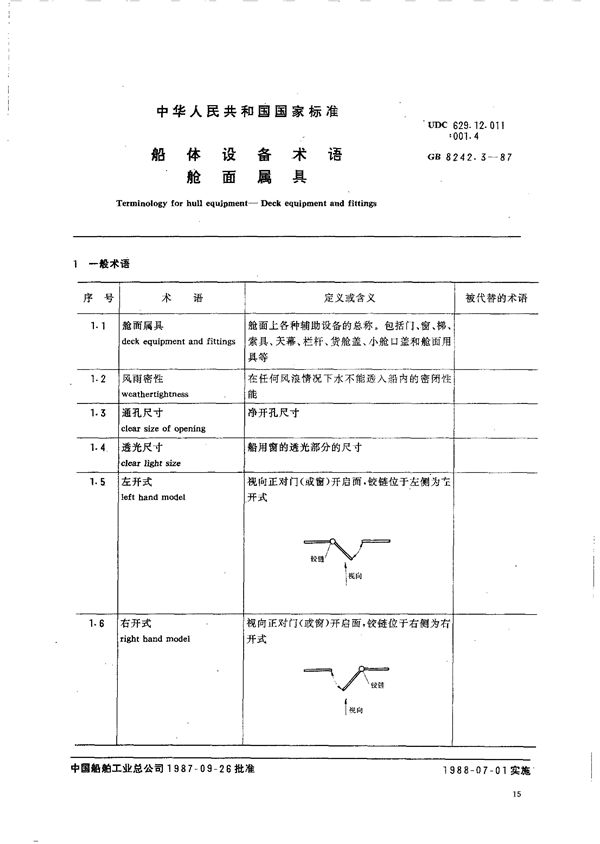 船体设备术语  舱面属具 (GB/T 8242.3-1987)