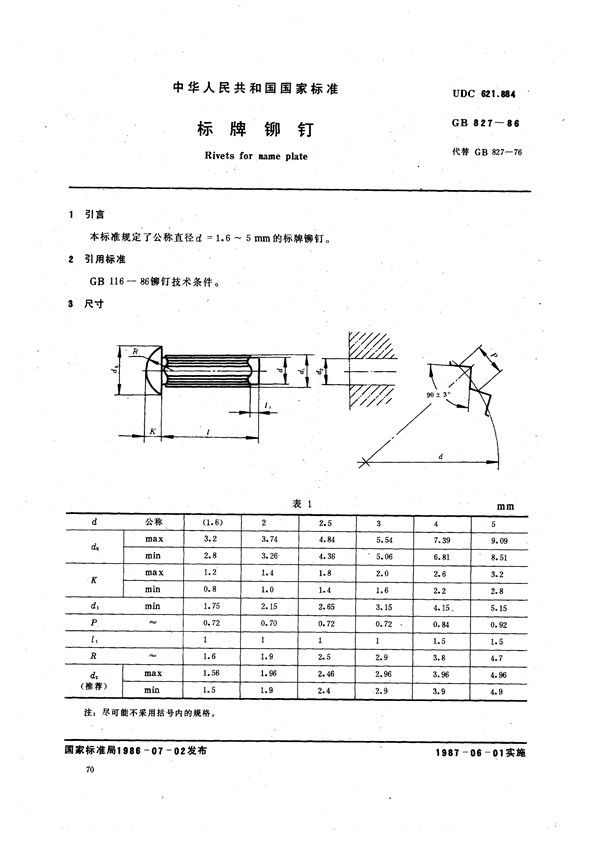 标牌铆钉 (GB/T 827-1986)