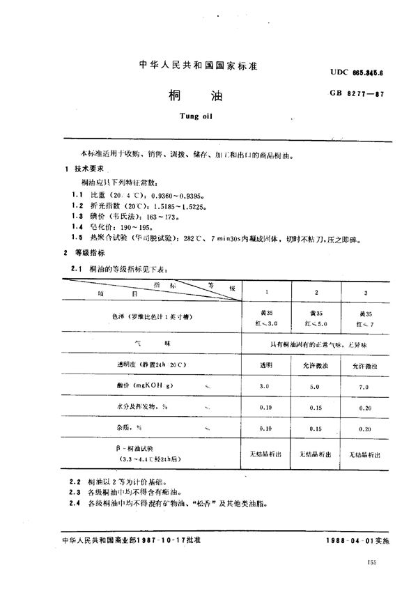 桐油 (GB/T 8277-1987)