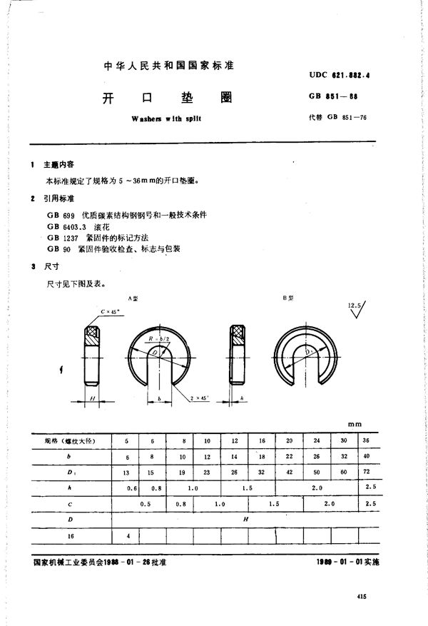 开口垫圈 (GB/T 851-1988)