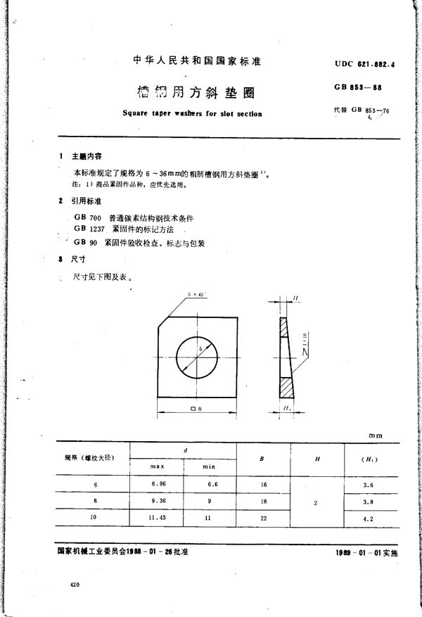 槽钢用方斜垫圈 (GB/T 853-1988)