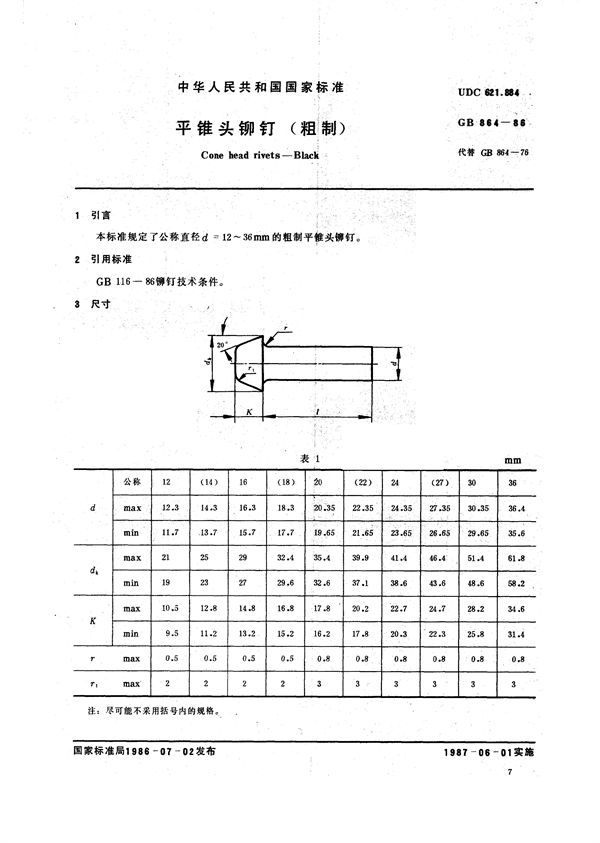 平锥头铆钉 (粗制) (GB/T 864-1986)