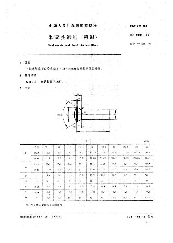 半沉头铆钉 (粗制) (GB/T 866-1986)