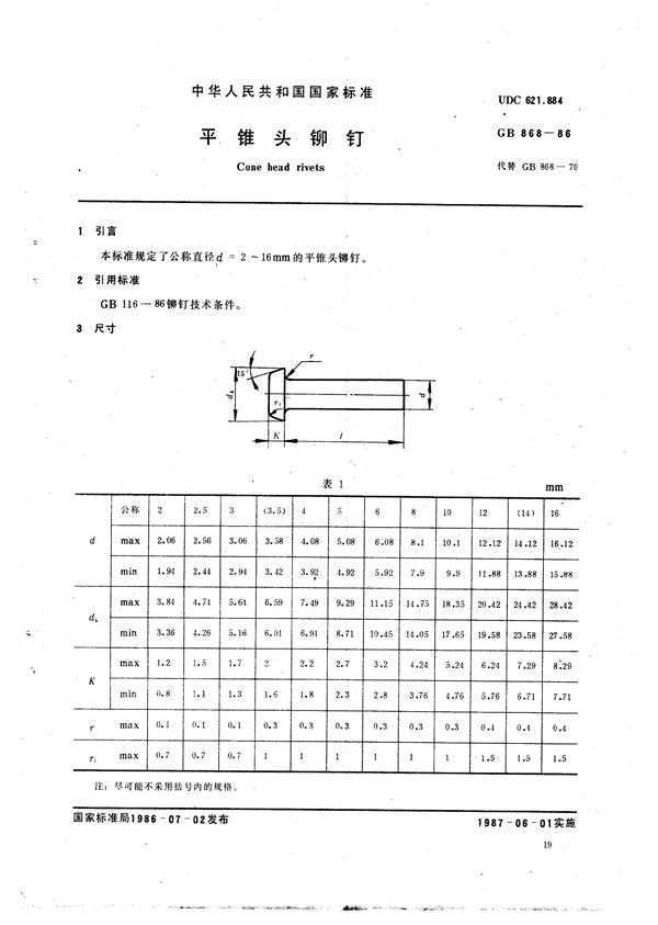 平锥头铆钉 (GB/T 868-1986)