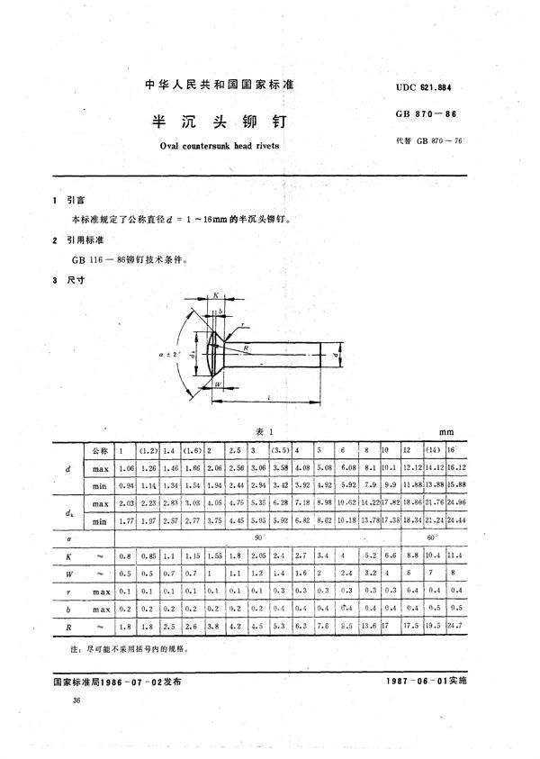 半沉头铆钉 (GB/T 870-1986)