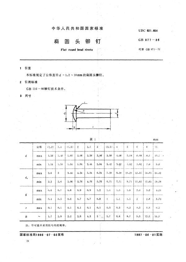 扁圆头铆钉 (GB/T 871-1986)