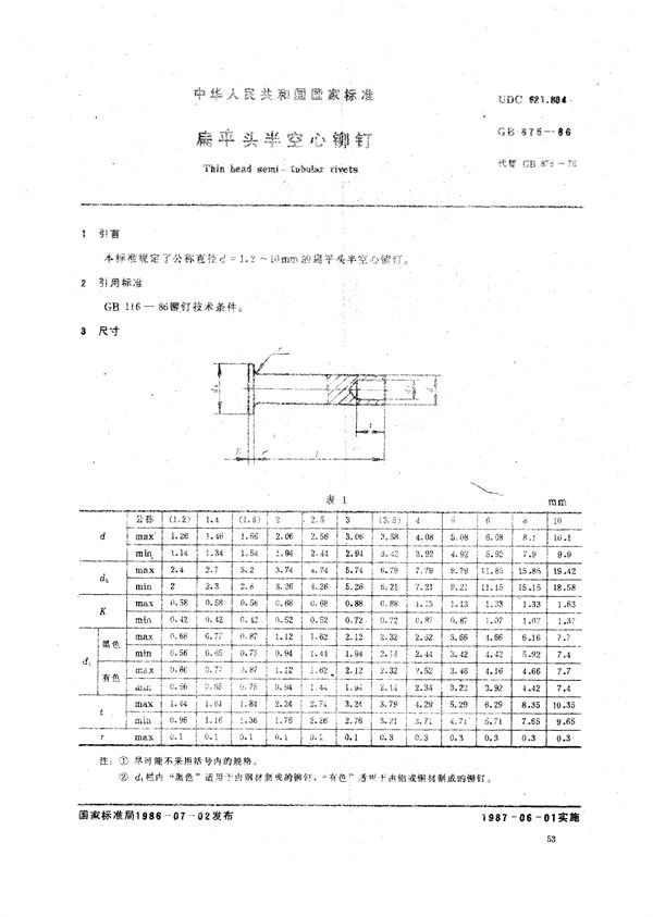 偏平头半空心铆钉 (GB/T 875-1986)