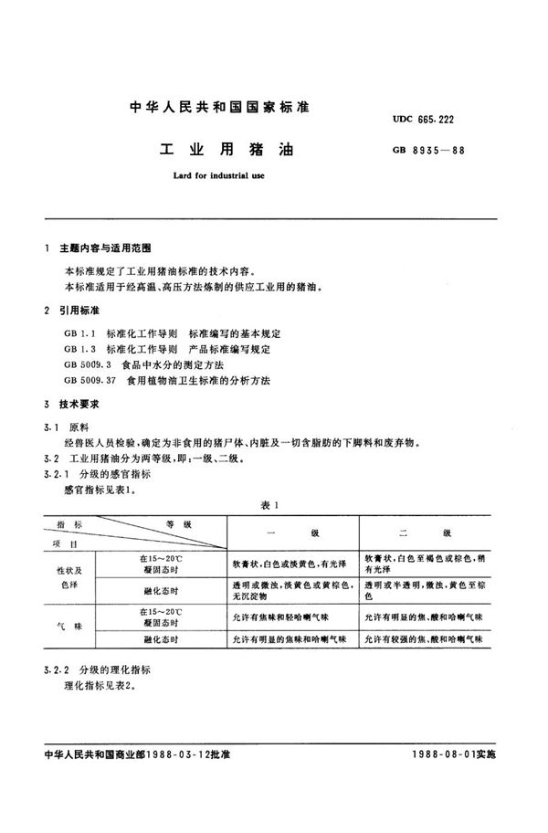 工业用猪油 (GB/T 8935-1988)