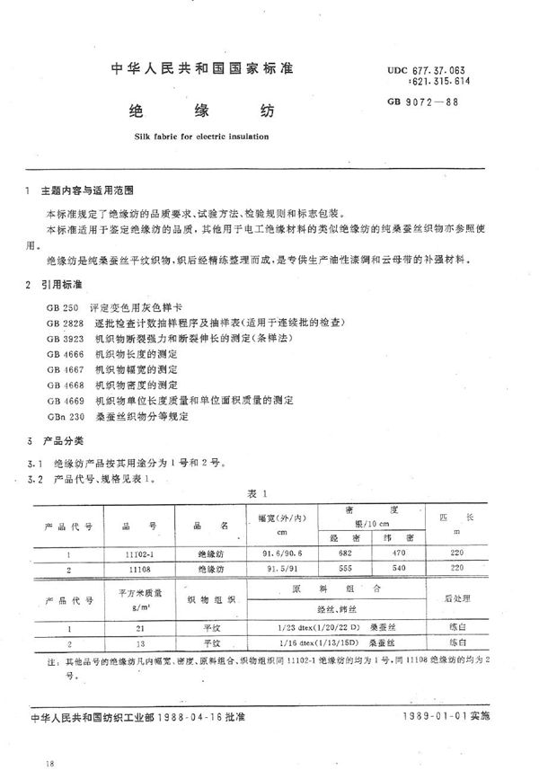 绝缘纺 (GB/T 9072-1988)