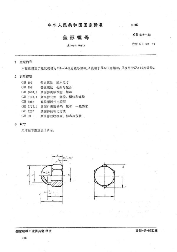 盖形螺母 (GB/T 923-1988)