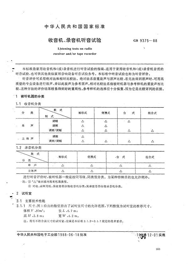 收音机、录音机听音试验 (GB/T 9375-1988)