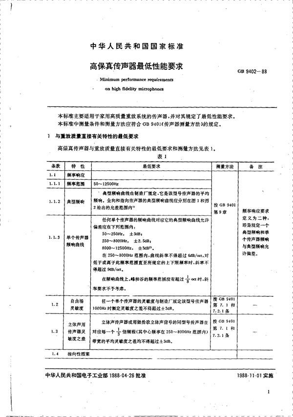 高保真传声器最低性能要求 (GB/T 9402-1988)