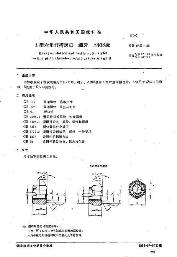 1 型六角开槽螺母  细牙  A和B级 (GB/T 9457-1988)