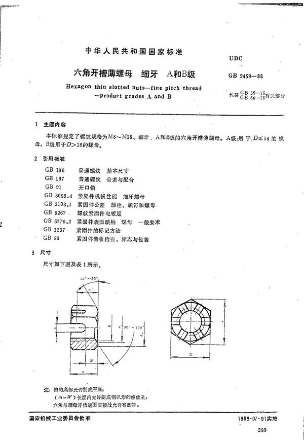 六角开槽薄螺母  细牙  A和B级 (GB/T 9459-1988)