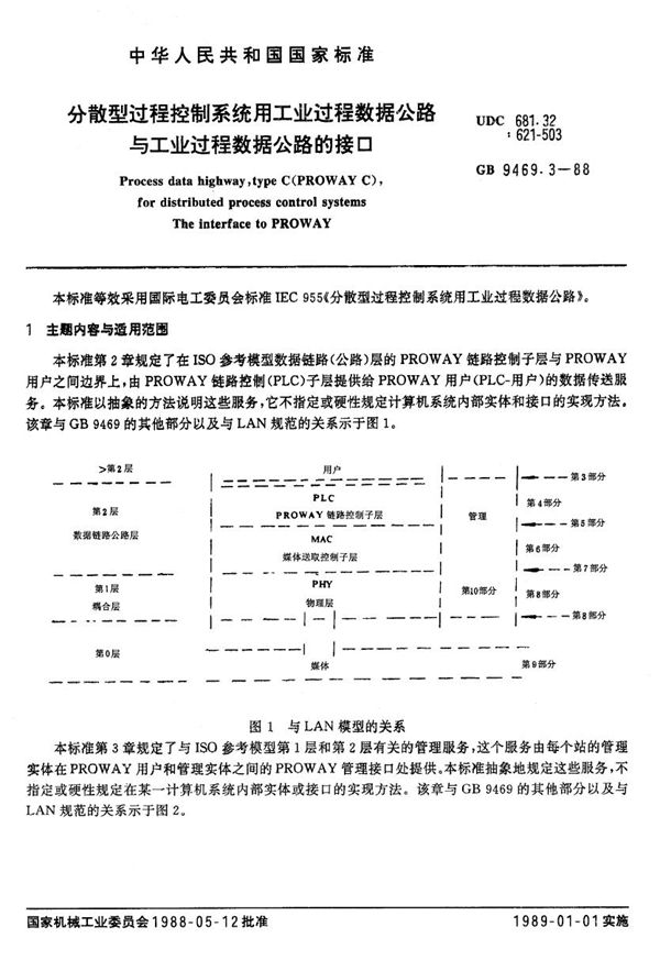 分散型过程控制系统用工业过程数据公路  与工业过程数据公路的接口 (GB/T 9469.3-1988)