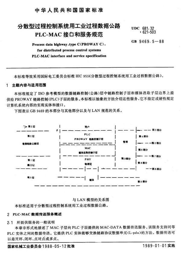 分散型过程控制系统用工业过程数据公路  PLC-MAC 接口和服务规范 (GB/T 9469.5-1988)