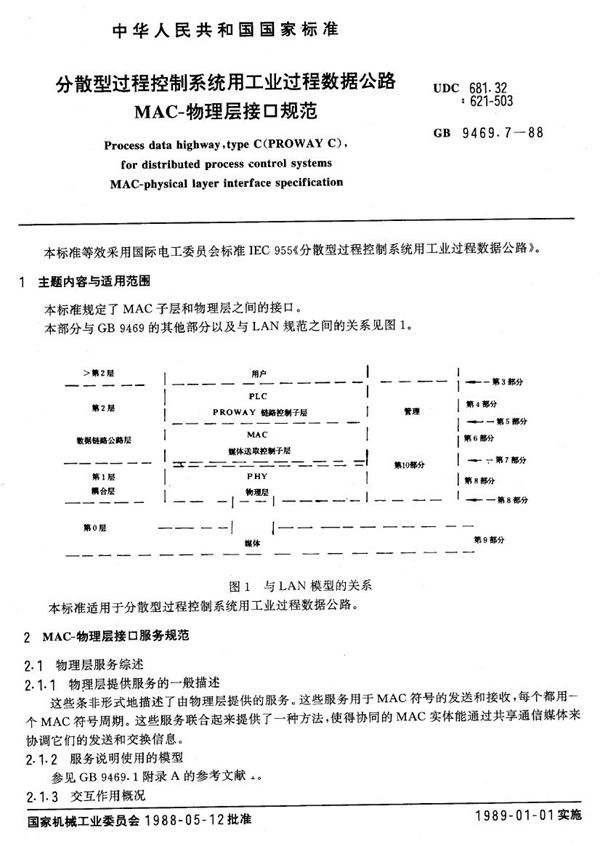 分散型过程控制系统用工业过程数据公路  MAC-物理层接口和规范 (GB/T 9469.7-1988)