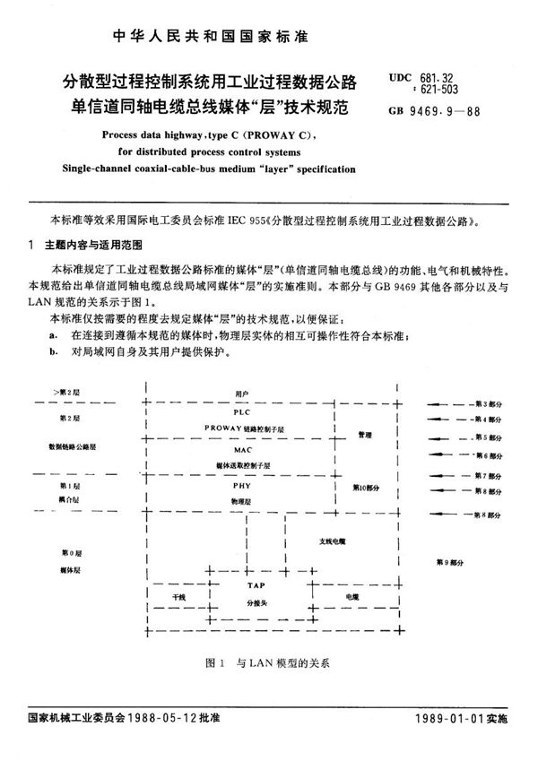 分散型过程控制系统用工业过程数据公路  单信道同轴电缆总线媒体“层”技术规范 (GB/T 9469.9-1988)