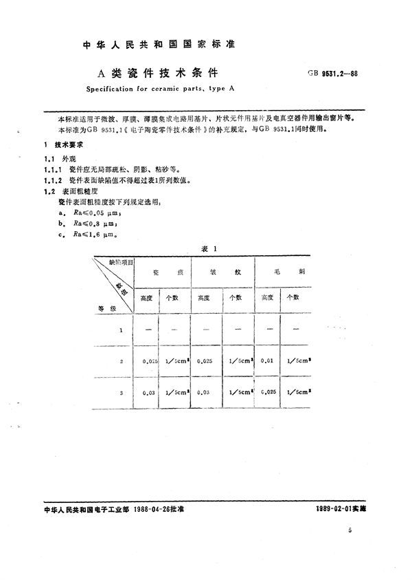 A 类瓷件技术条件 (GB/T 9531.2-1988)