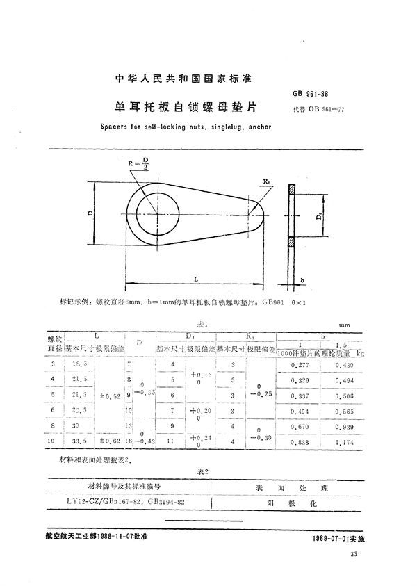 单耳托板自锁螺母垫片 (GB/T 961-1988)