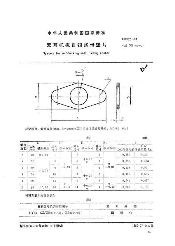 双耳托板自锁螺母垫片 (GB/T 962-1988)