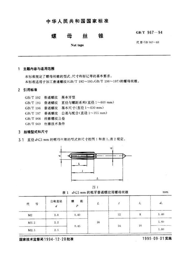 螺母丝锥 (GB/T 967-1994)