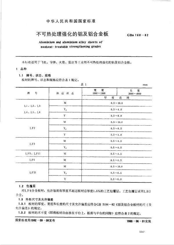 不可热处理强化的铝及铝合金板 (GBn 168-1982)