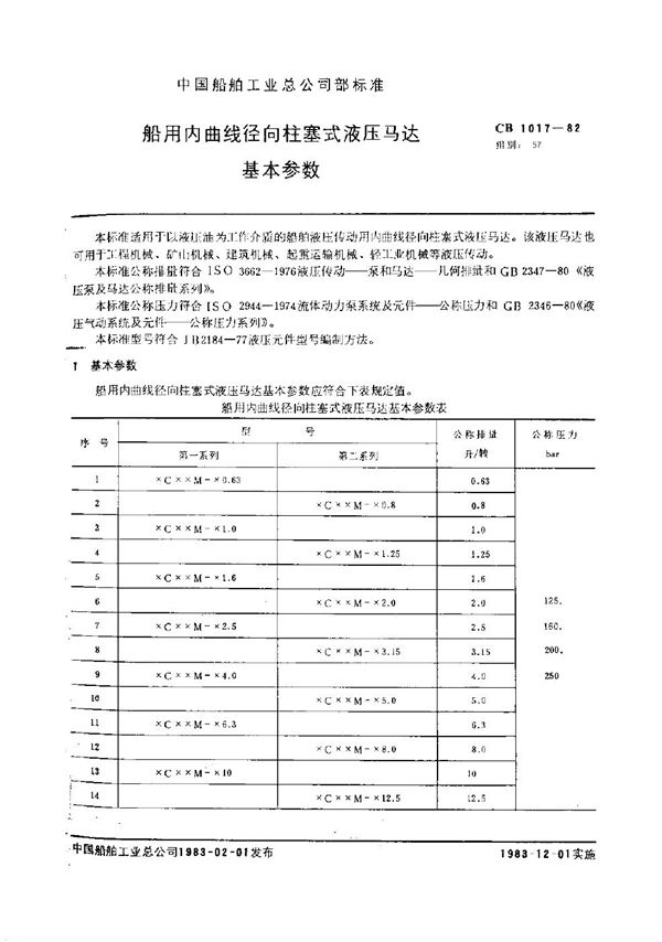 船用内曲线径向柱塞式液压马达基本参数 (CB 1017-1982）