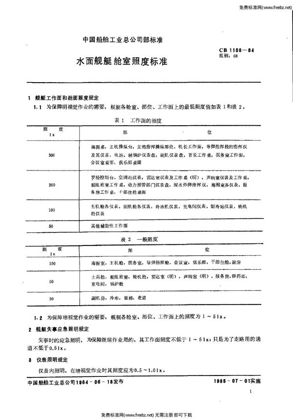 水面舰艇舱室照度标准 (CB 1108-1984)