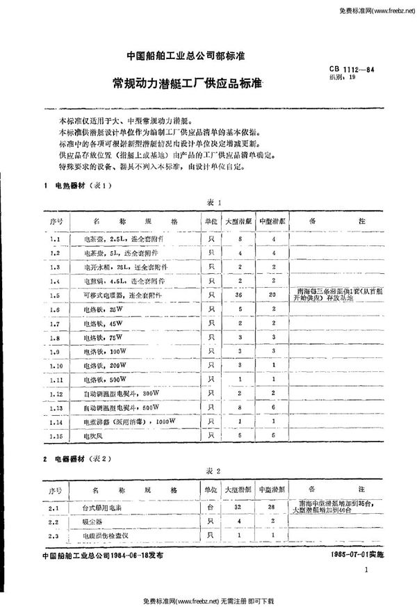 常规动力潜艇工厂供应品标准 (CB 1112-1984)