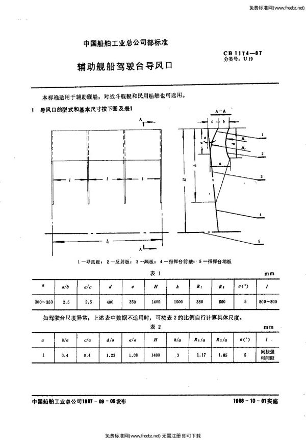 辅助舰船驾驶台风口 (CB 1174-1987)