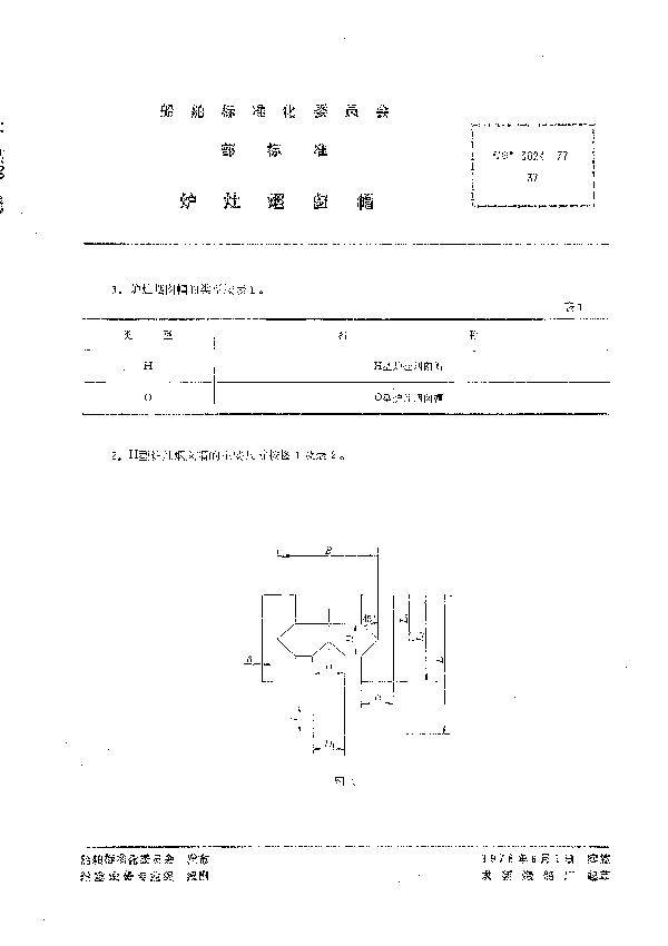 炉灶烟囱帽 (CB 3024-1977）