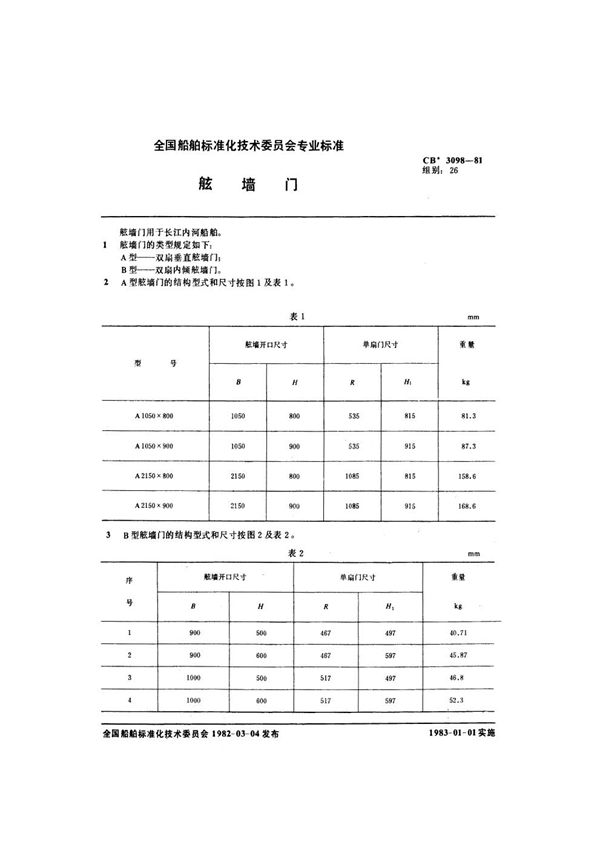 舷墙门 (CB 3098-1981)