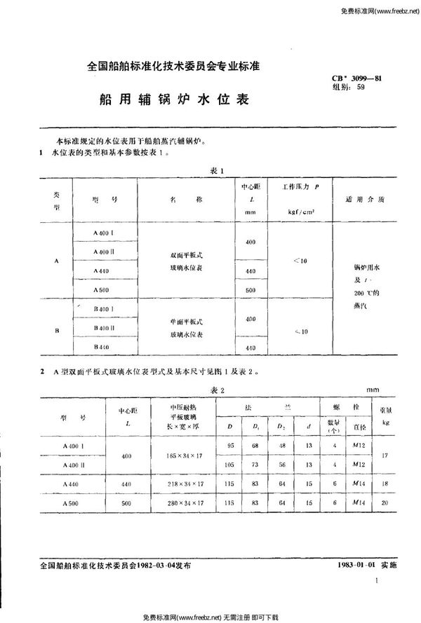 船用辅锅炉水位表 (CB 3099-1981)