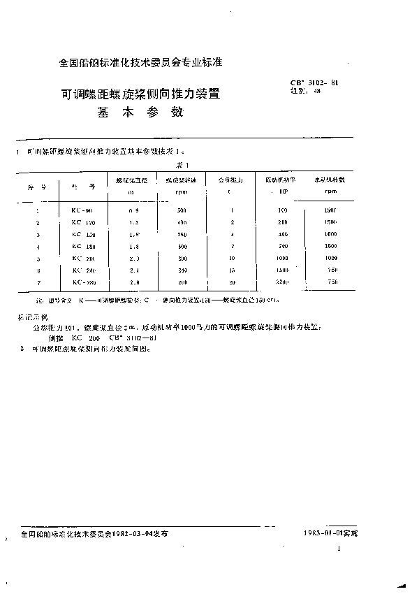 可调螺距螺旋桨侧向推力装置基本参数 (CB 3102-1981）