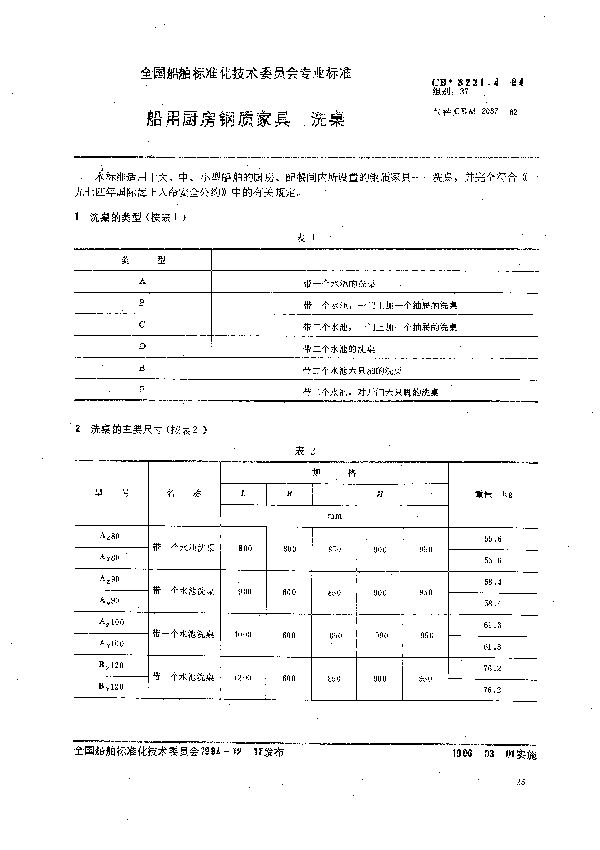 船用厨房钢质家具  洗桌 (CB 3231.4-1984）