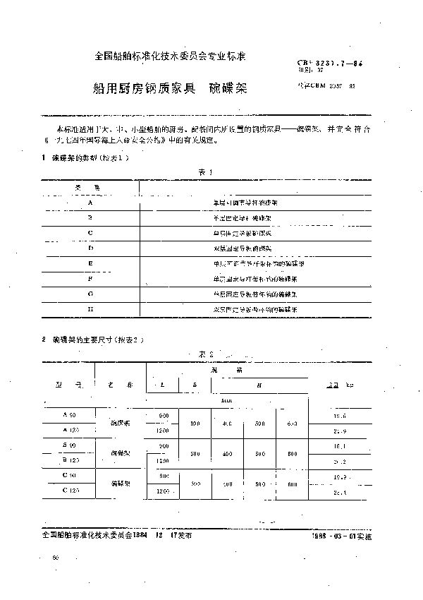 船用厨房钢质家具  碗碟架 (CB 3231.7-1984）