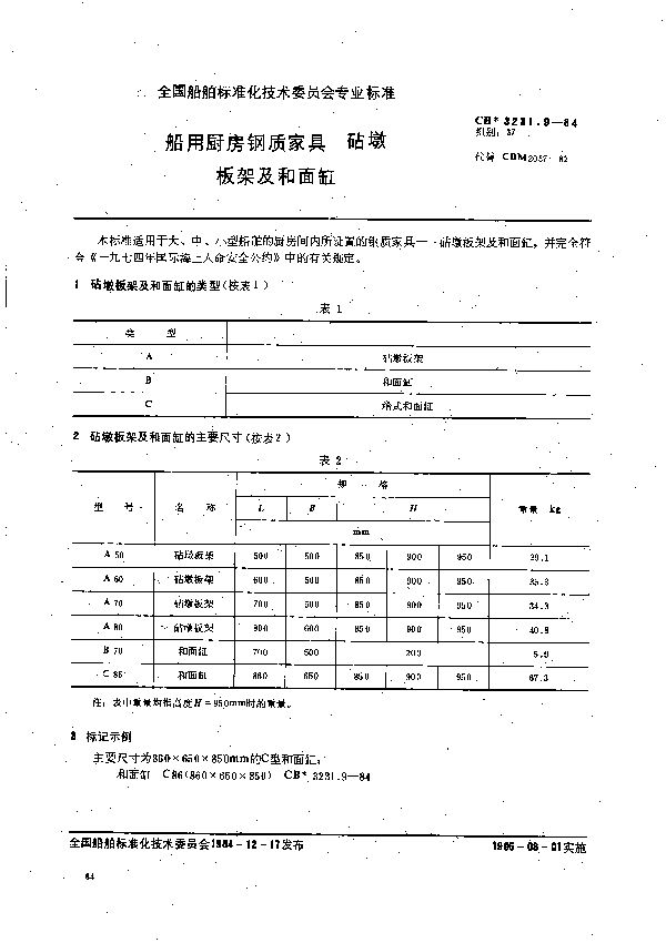 船用厨房钢质家具 砧墩板架及和面缸 (CB 3231.9-1984）