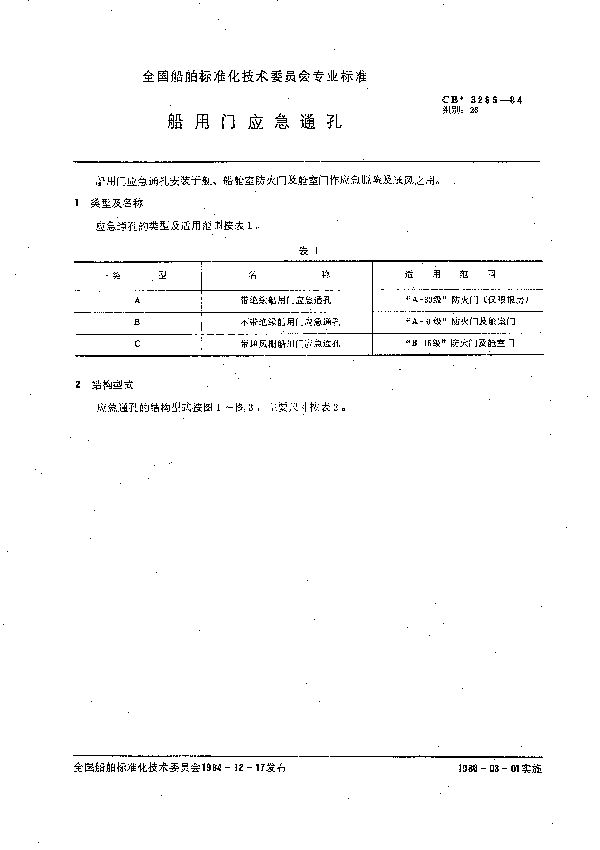 船用门应急通孔 (CB 3236-1984）