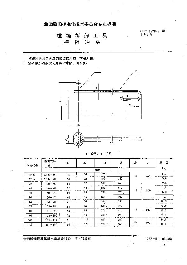 锚链拆卸工具  横销冲头 (CB 3276.2-1985）