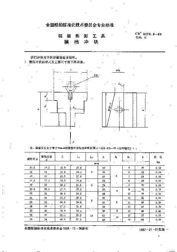 锚链拆卸工具  横档冲块 (CB 3276.3-1985）